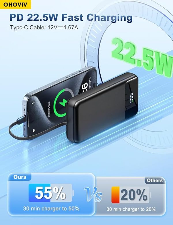 OHOVIV Portable Charger Power Bank 50000mAh Battery Pack