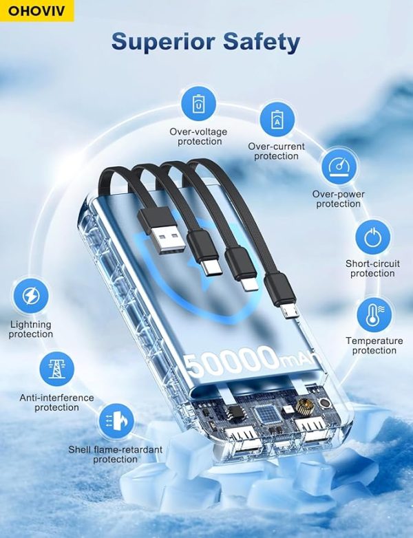 OHOVIV Portable Charger Power Bank 50000mAh Battery Pack